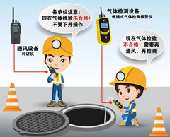 图木舒克有限空间操作说明